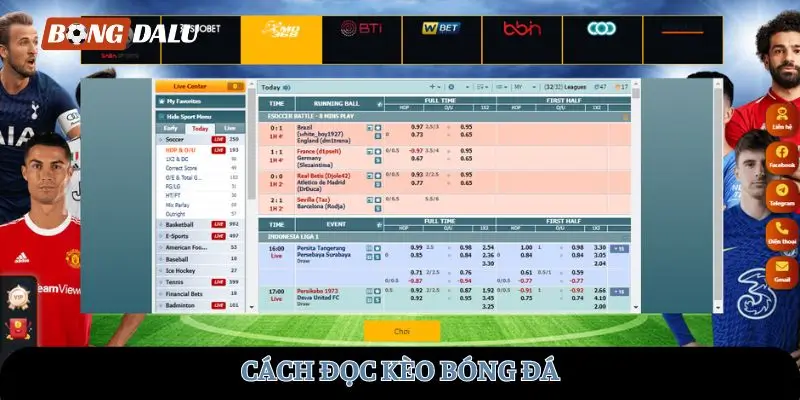 cach-doc-keo-bong-da