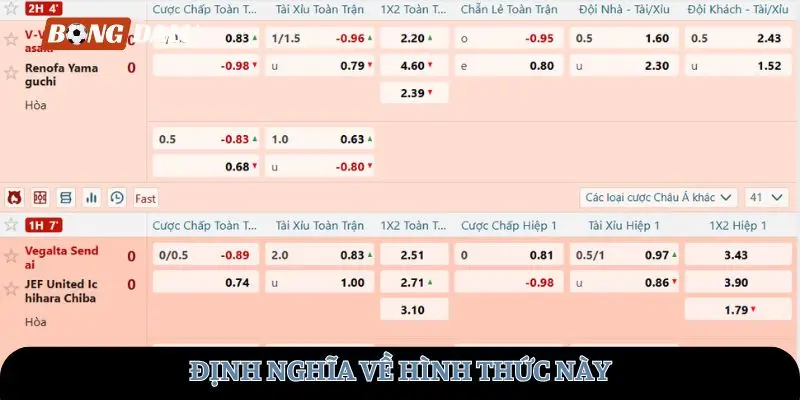 Định nghĩa về hình thức này